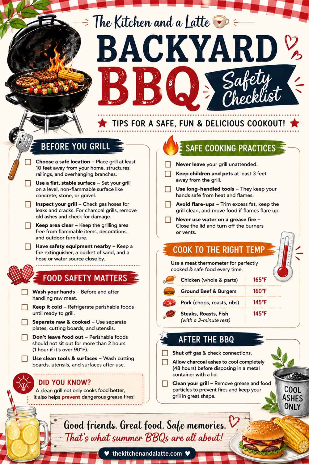 Backyard BBQ safety checklist. A Pinterest graphic with the checklist covering all safety topics in this post. Can also be used as a printed checklist for people to use.