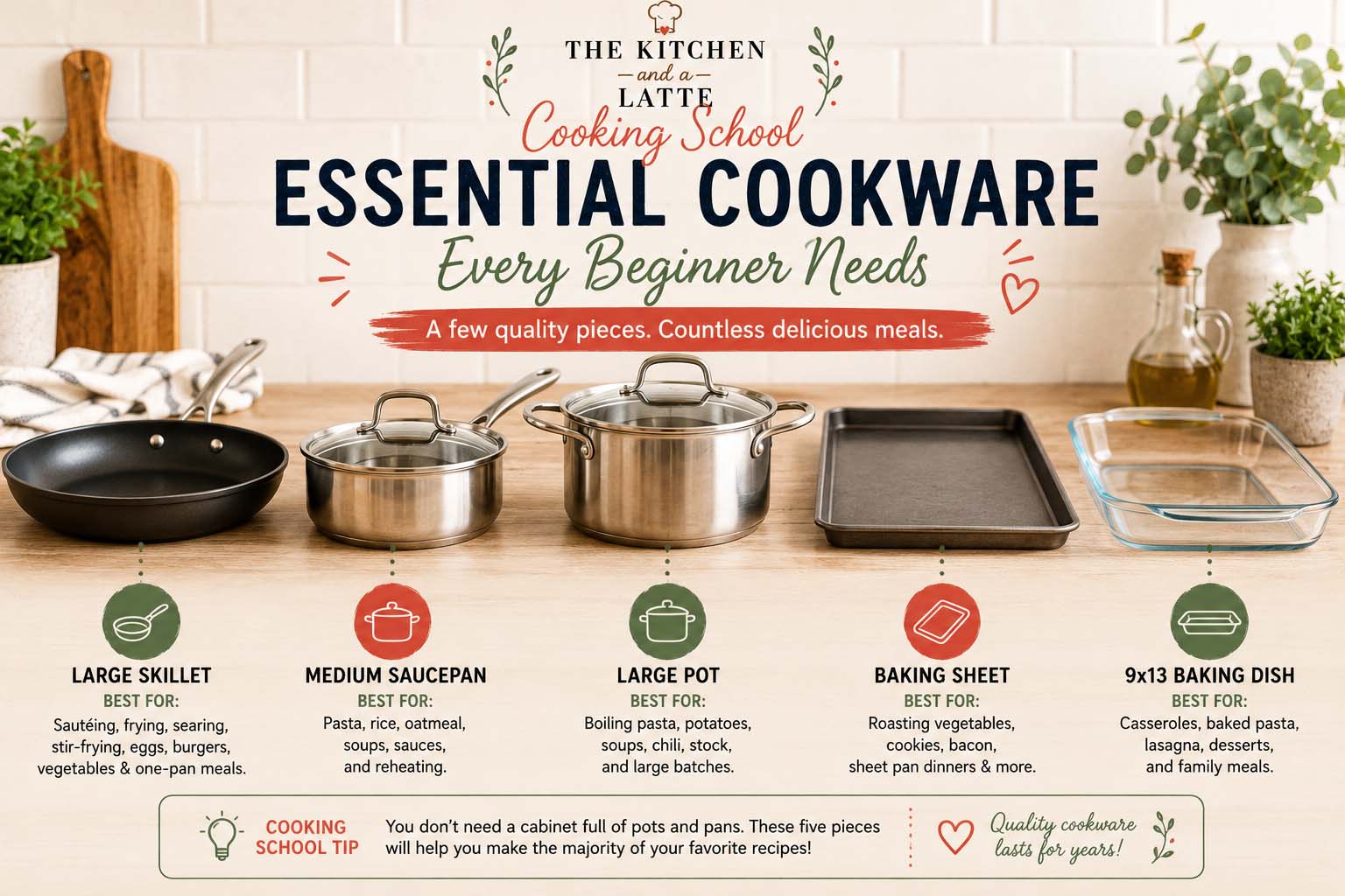 Essential cookware every beginner needs - graphic shows frying pan, small cooking pot, large pot, cooking/baking sheet and a 9x13 baking dish.